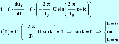 intensit� du courant