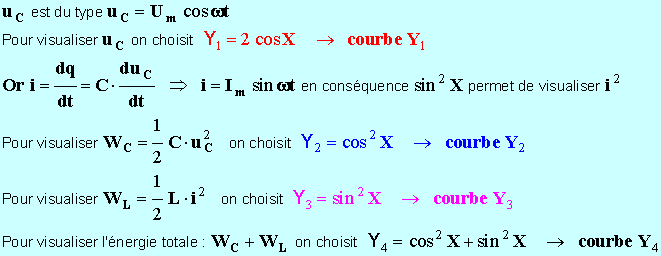 énergie et calculatrice