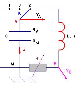 circuit oscillant