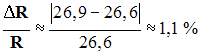 incertitude relative 1,1 %