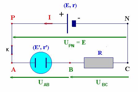 circuit électrique