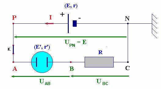 circuit électrique