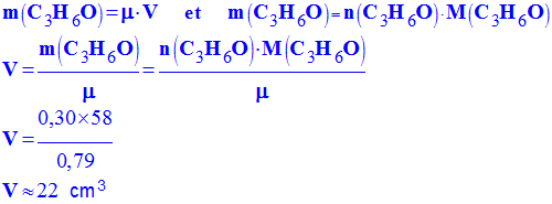 Volume d'acétone V = 22 cm3