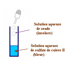 schma