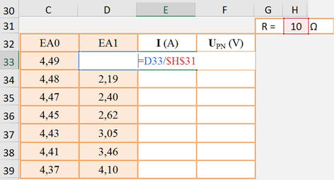 formule Excel