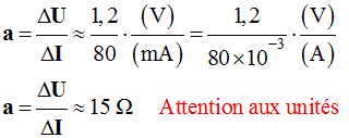 a = 15 ohm