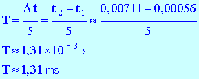 T = 1,31 ms