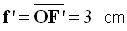 Distance focale