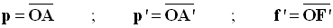 notations