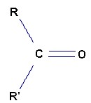 ctones