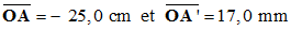 mesures
