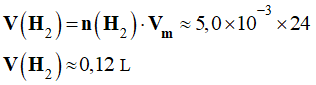 V (H2) = 0,12 L