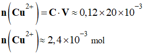 n (Cu2+) = 2,4 E-3 mol