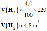 V (H2) = 4,8 m3