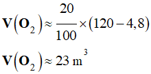 V (O2) = 23 m3