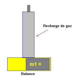 schma