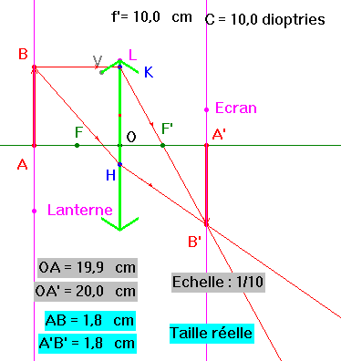 schma