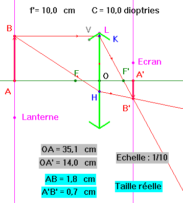 schma