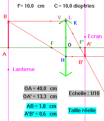 schma