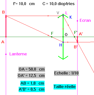 schma