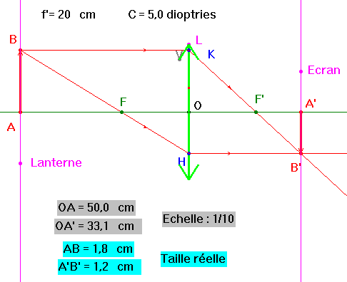 schma
