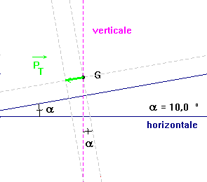schma