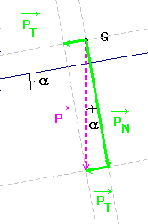 schma