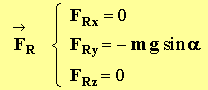 vecteur F R