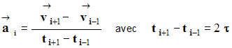 vecteur acclration