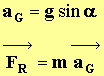aG = g . sin (alpha)