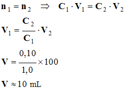 V = 10 mL