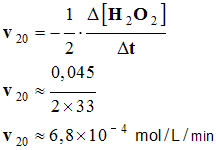 v 20 = 6,8 E-4 mol / L / min
