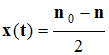 avancement x (t)