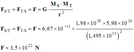 F = 3,5 E22 N