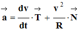 vecteur acclration