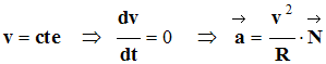 vecteur acclration