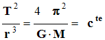 troisime loi de Kepler