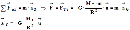 deuxime loi de Newton