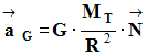expression de lacclration dans ce repre