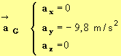 Vecteur acclration