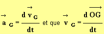vecteur aG