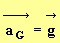 vecteur aG = vecteur g