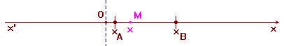 schma