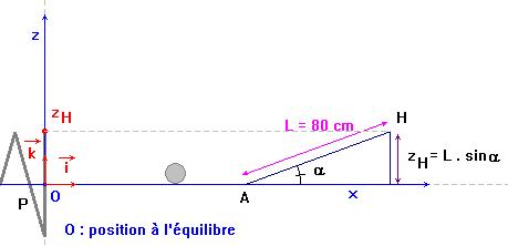 schma