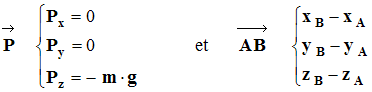 coordonnes vecteur P et evcteur AB