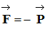 vecteur F = - vecteur P