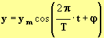 solution