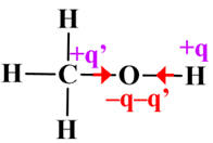 molcule de mthanol