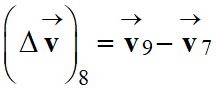 vecteur variation de vitesse