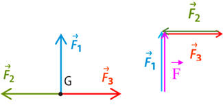 schma 01
